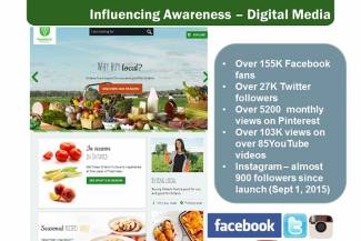 Influencing awareness - Digital Media